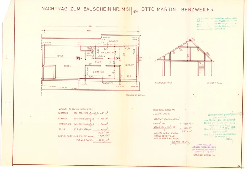 Grundriss Dachgeschoss — Schlafbereich mit drei Zimmern und ausbaufertigem Speicher
